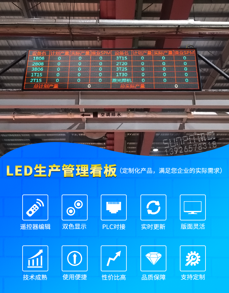 生產(chǎn)管理電子看板系統(tǒng) 生產(chǎn)管理電子看板系統(tǒng)