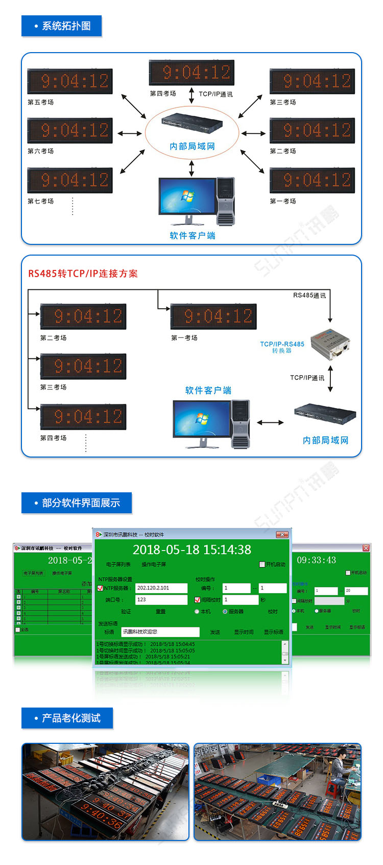 醫(yī)院授時LED電子鐘架構(gòu) 醫(yī)院授時LED電子鐘架構(gòu)