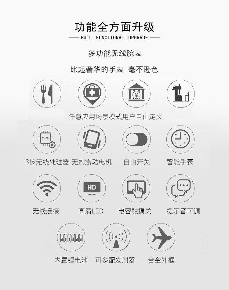 安燈系統(tǒng) 安燈系統(tǒng)