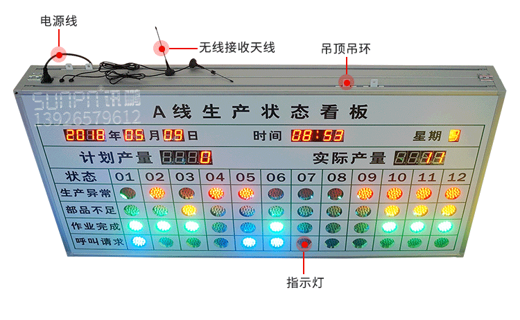 雙面安燈系統(tǒng)