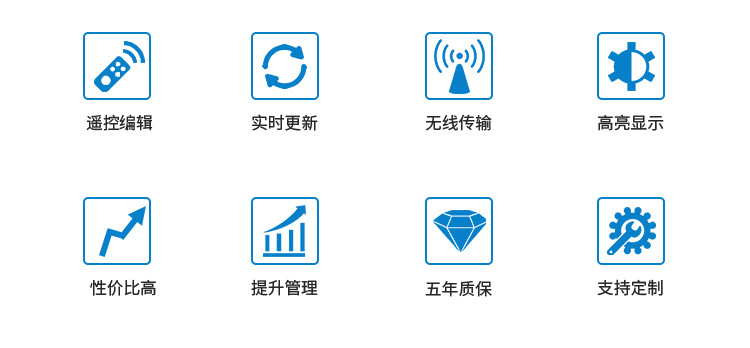 無(wú)線安燈呼叫系統(tǒng)