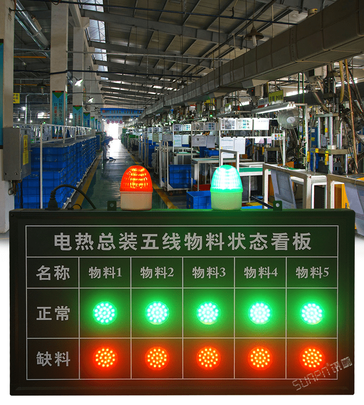 無線安燈系統(tǒng)