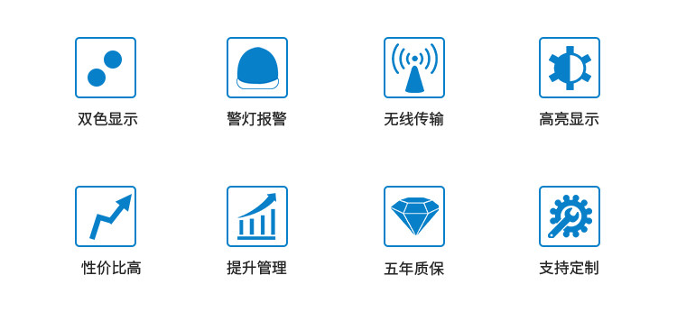 無線安燈系統(tǒng)