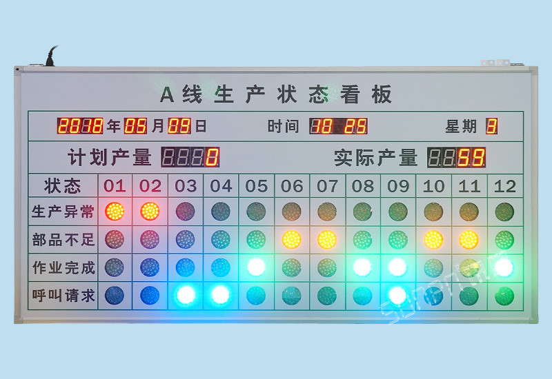 安燈系統(tǒng)andon生產(chǎn)狀態(tài)看板-工廠車間產(chǎn)線工位無線呼叫異常報(bào)警按鈕盒可定制解決方案
