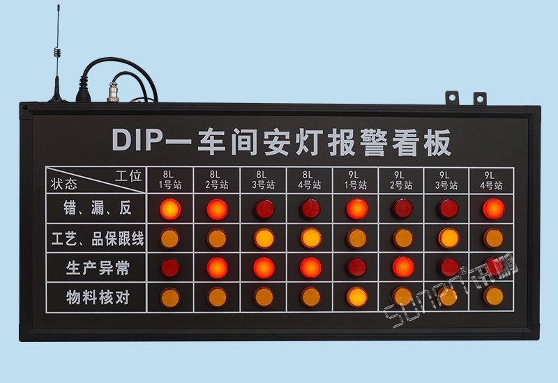 車間產線工位安燈系統andon解決方案廠家-支持后臺軟件管理手機手表手環(huán)同步接收報警信息