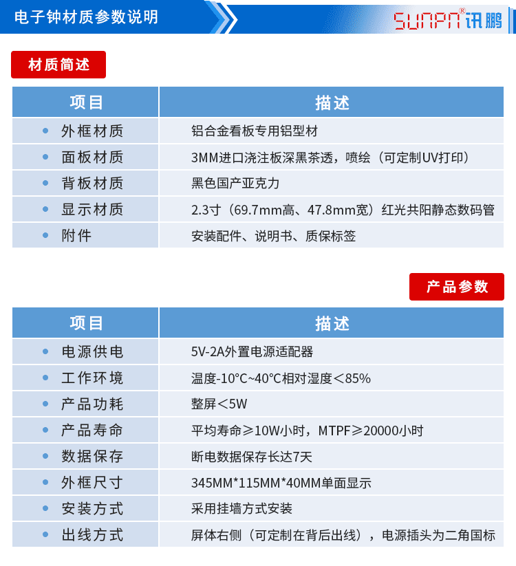 醫(yī)院NTP同步時鐘參數(shù)