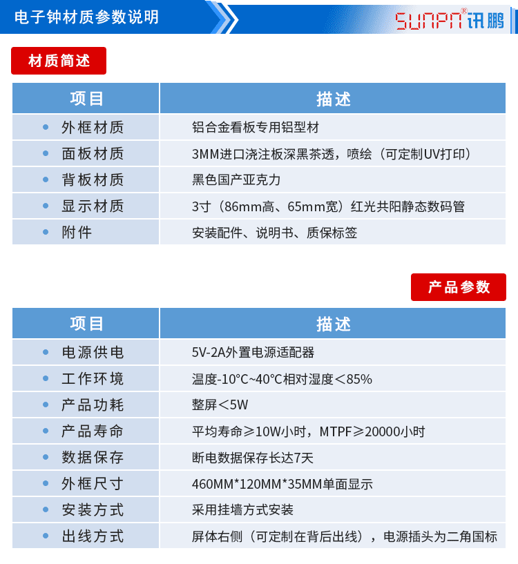 CDMA同步電子鐘參數(shù)