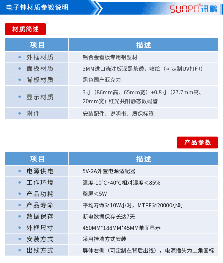 醫(yī)院LED電子鐘參數(shù)