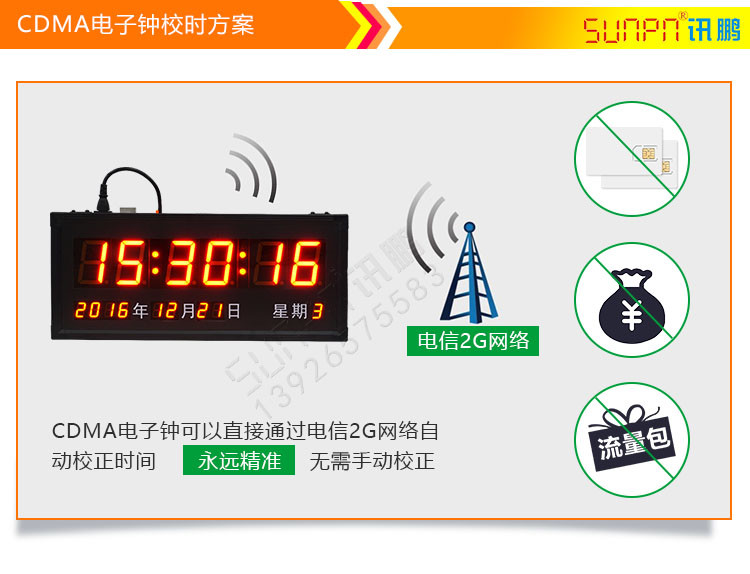 CDMA電子時(shí)鐘校時(shí)方案