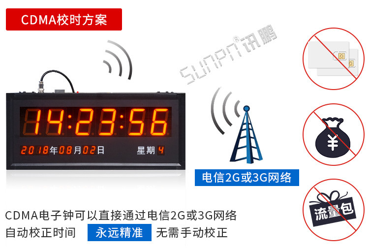 LED電子鐘校時(shí)方案