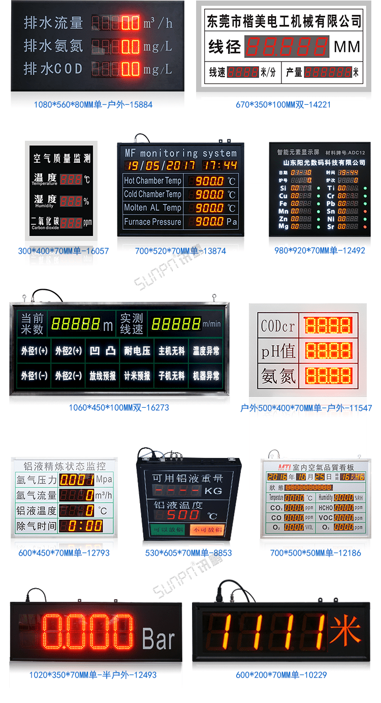 LED環(huán)境監(jiān)測(cè)顯示屏相關(guān)案例
