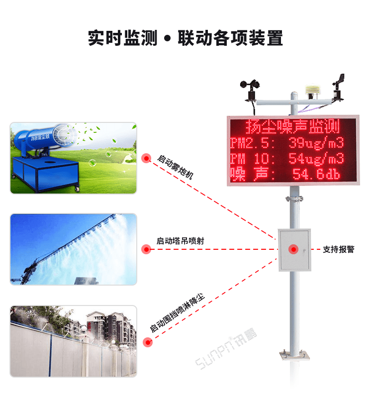 噪聲揚塵監(jiān)測看板產品實拍