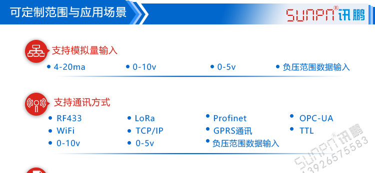 LED環(huán)境監(jiān)測屏定制指導(dǎo)