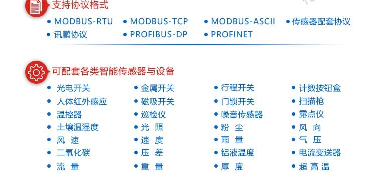 LED環(huán)境監(jiān)測屏定制指導(dǎo)