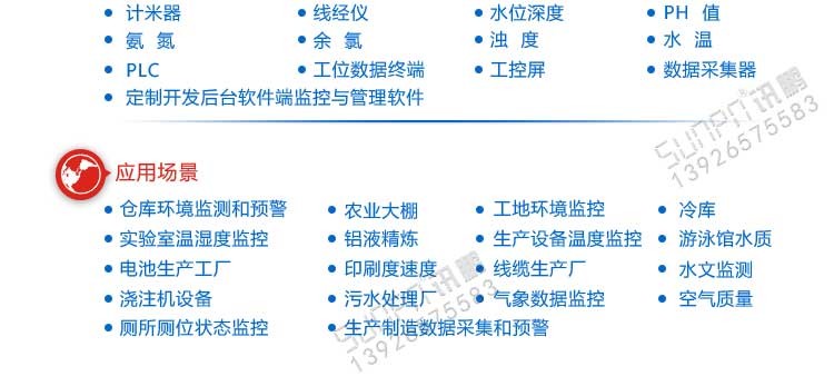 LED環(huán)境監(jiān)測屏定制指導(dǎo)