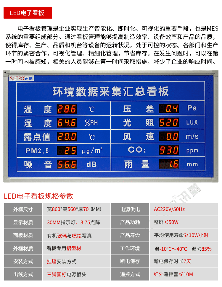 環(huán)境數(shù)據(jù)采集匯總看板產(chǎn)品介紹