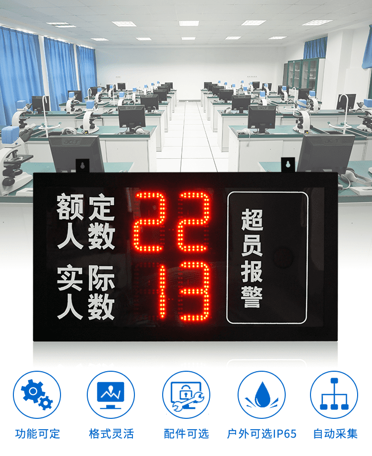 人流量統(tǒng)計(jì)顯示屏產(chǎn)品引言