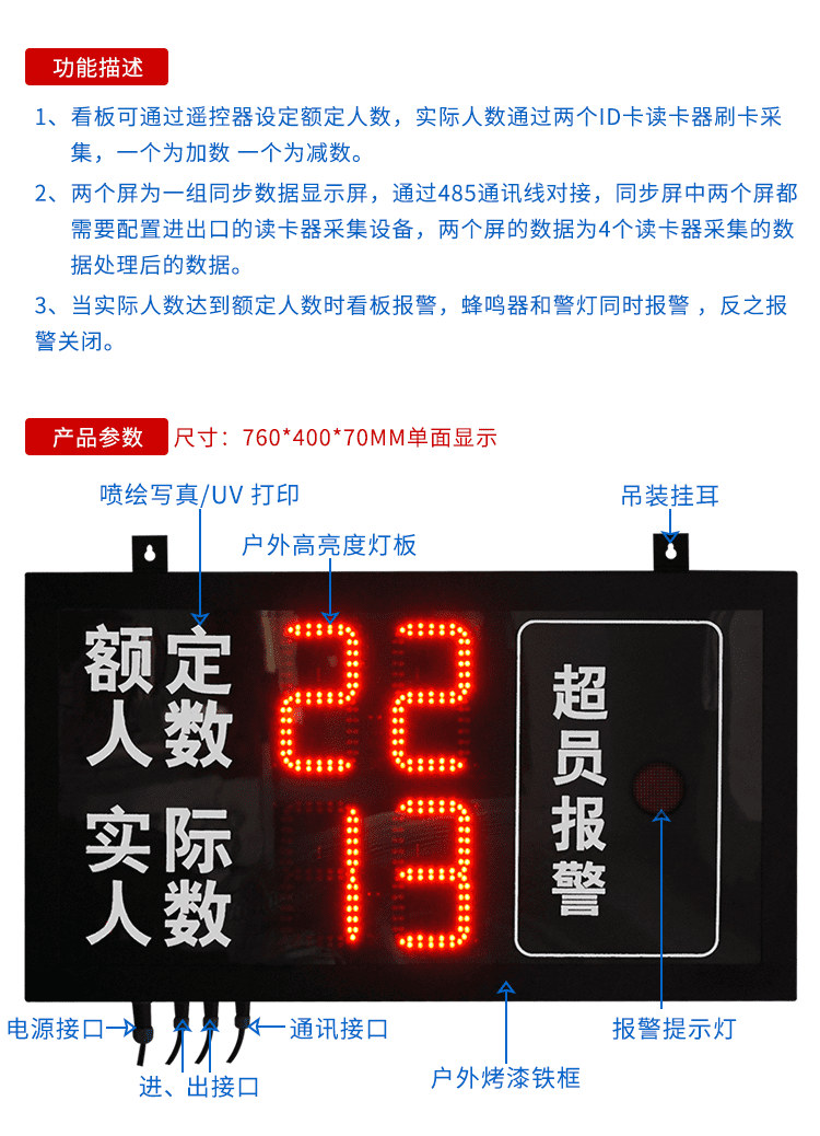 人流量統(tǒng)計(jì)顯示屏功能描述