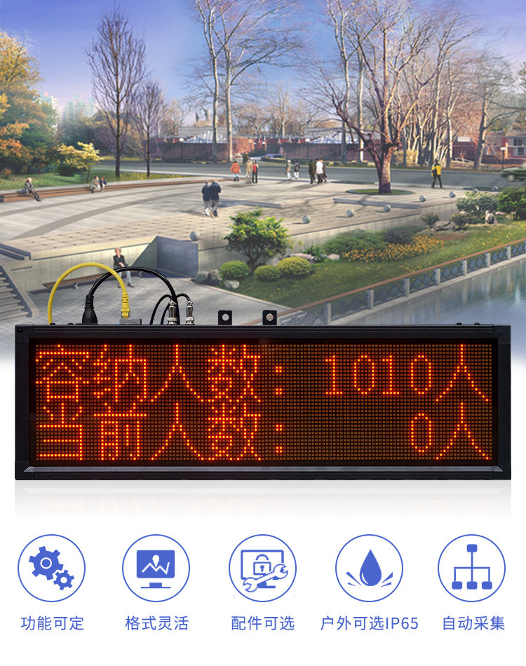 人數(shù)自動采集計(jì)數(shù)看板產(chǎn)品引言