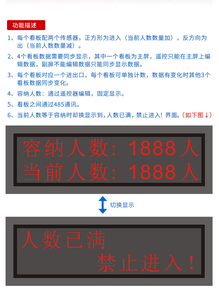 人數(shù)自動采集計(jì)數(shù)看板功能說明