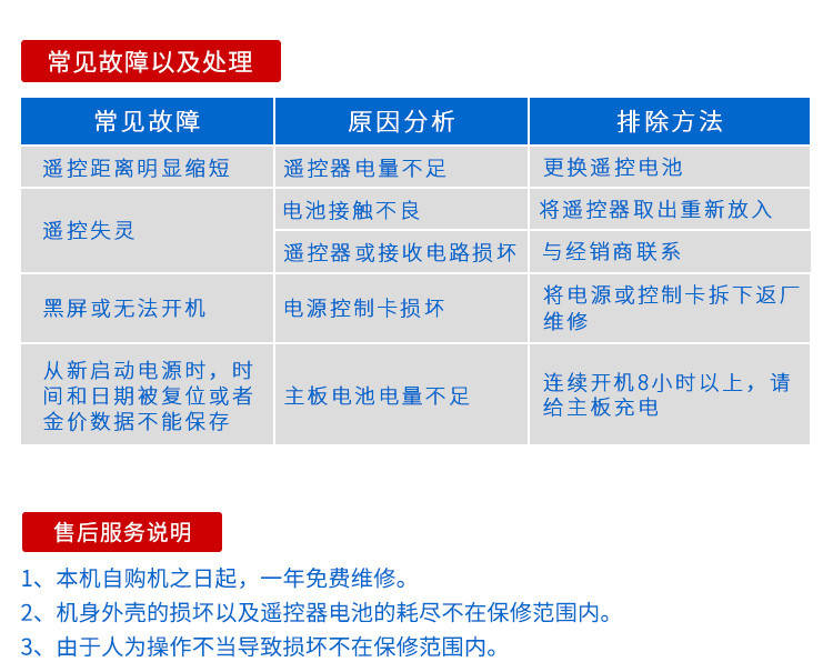 人數(shù)自動采集計(jì)數(shù)看板售后服務(wù)