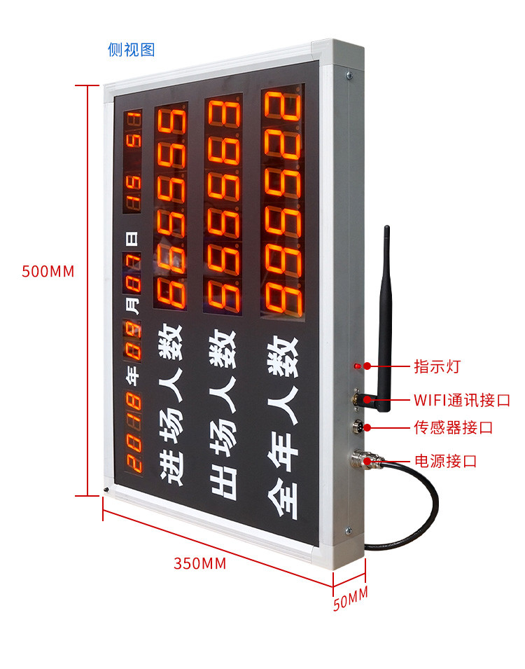 進(jìn)出場人流量計(jì)數(shù)器產(chǎn)品實(shí)拍