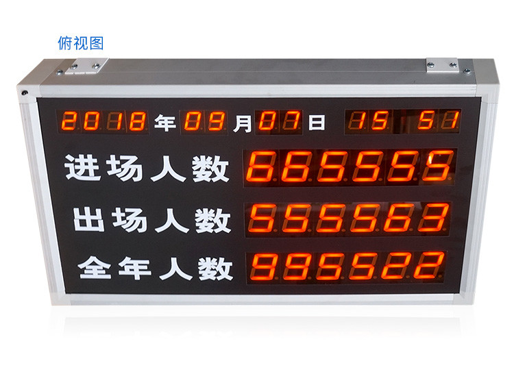 進(jìn)出場人流量計(jì)數(shù)器產(chǎn)品實(shí)拍