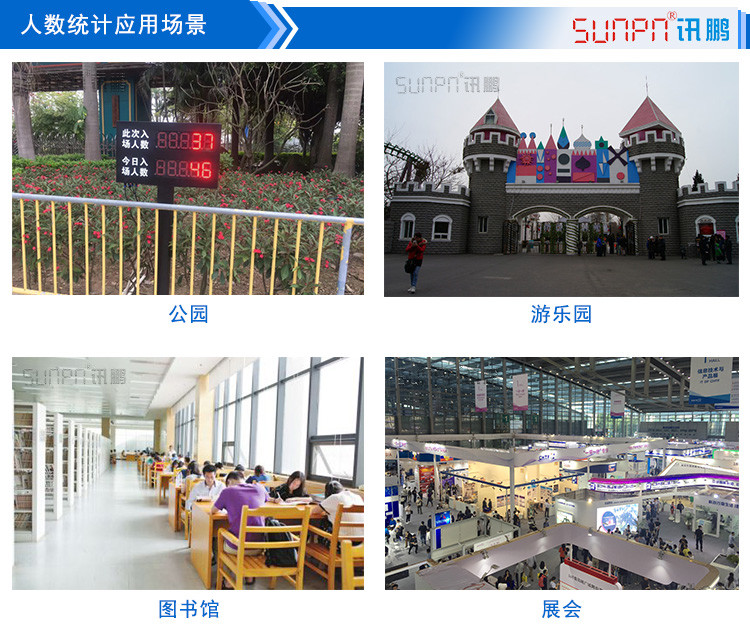 進(jìn)出場人流量計(jì)數(shù)器應(yīng)用場景
