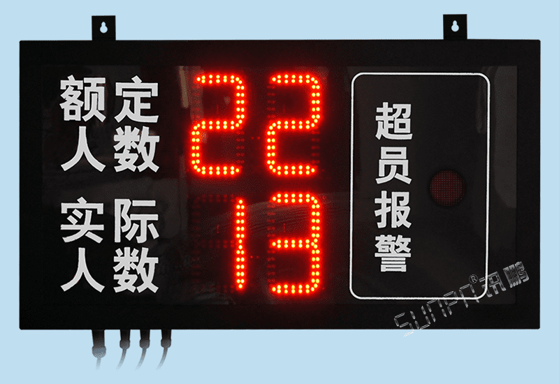 實(shí)驗(yàn)室展覽館入口人流量自動(dòng)統(tǒng)計(jì)人數(shù)屏計(jì)數(shù)器超員報(bào)警監(jiān)測(cè)系統(tǒng)IC/ID刷卡人員信息統(tǒng)計(jì)