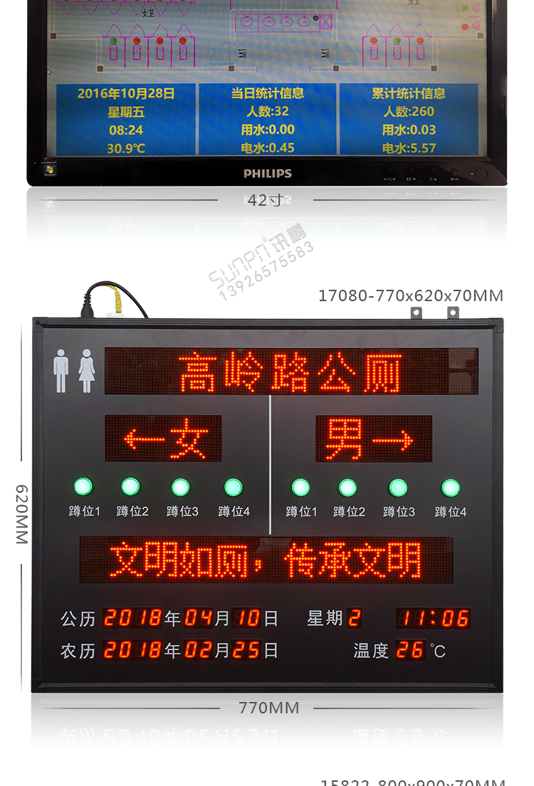 智慧公廁狀態(tài)采集屏產(chǎn)品實(shí)拍
