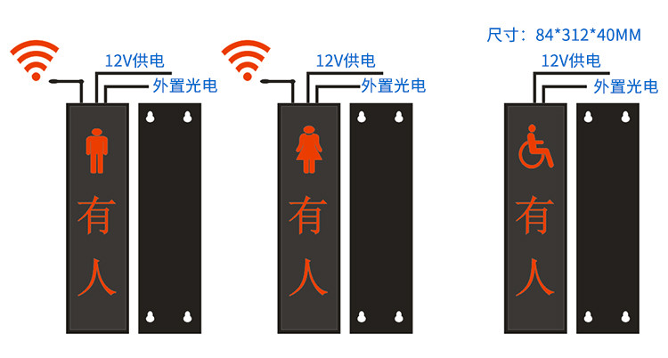 廁所引導系統(tǒng)產(chǎn)品實拍