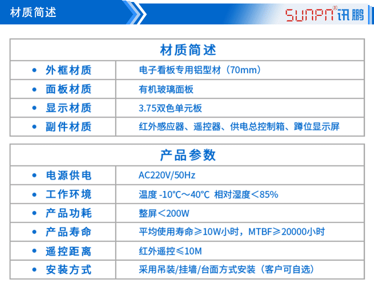 廁所引導系統(tǒng)產(chǎn)品參數(shù)