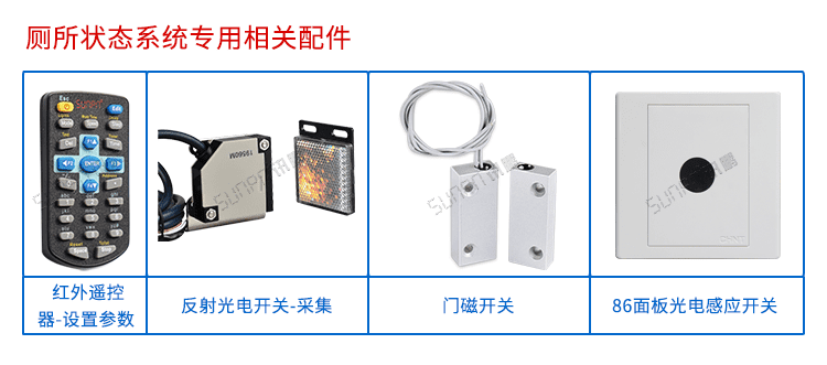 廁所引導系統(tǒng)相關配件