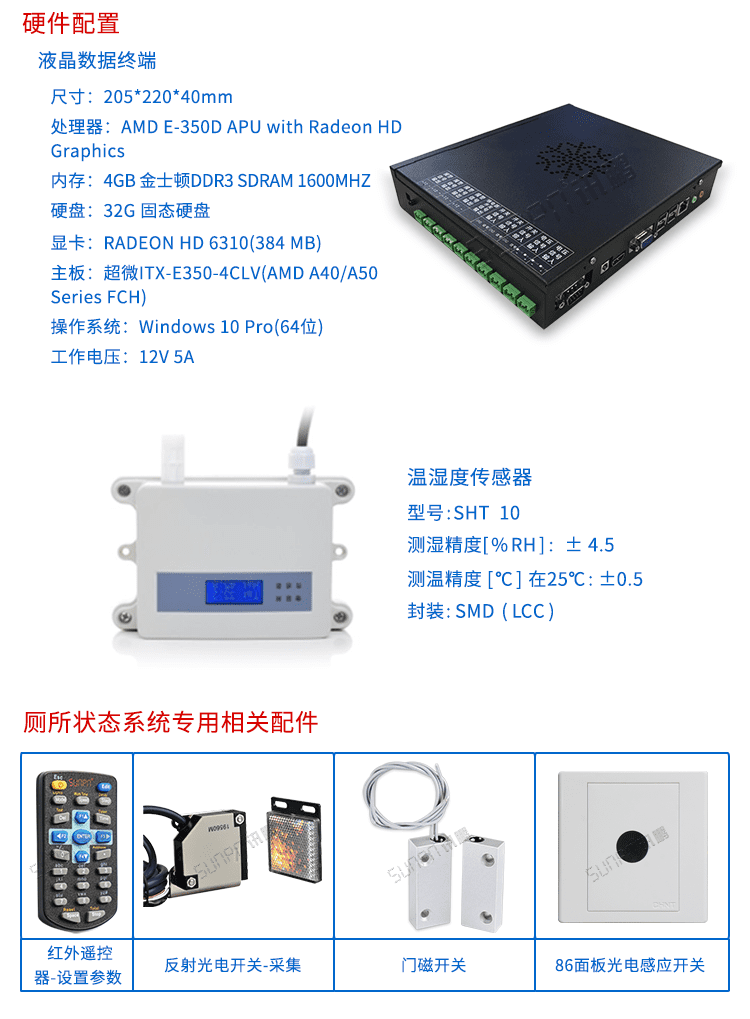 廁位狀態(tài)匯總顯示屏配套硬件