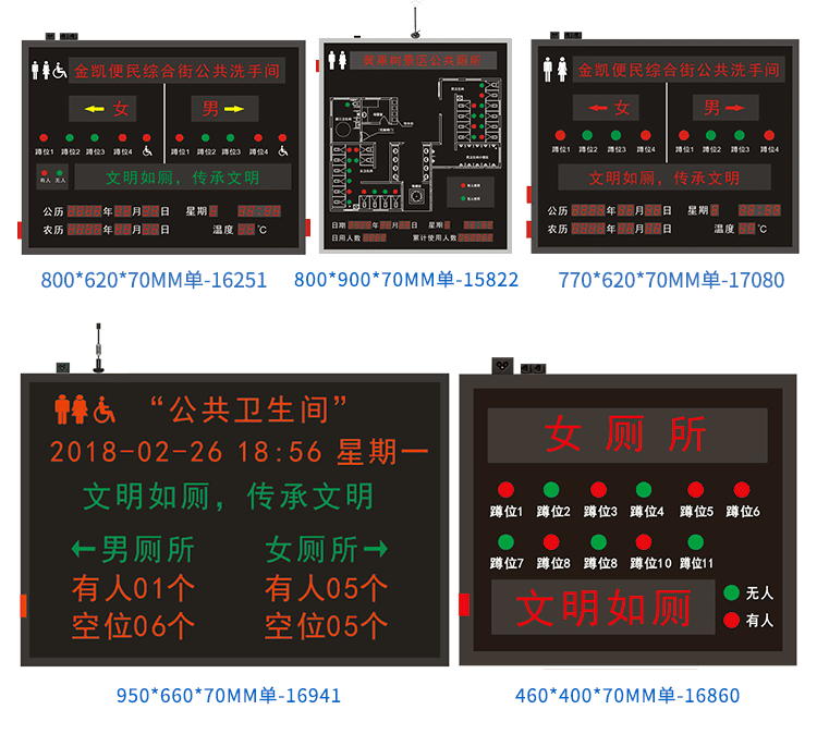 廁位狀態(tài)匯總顯示屏案例參考