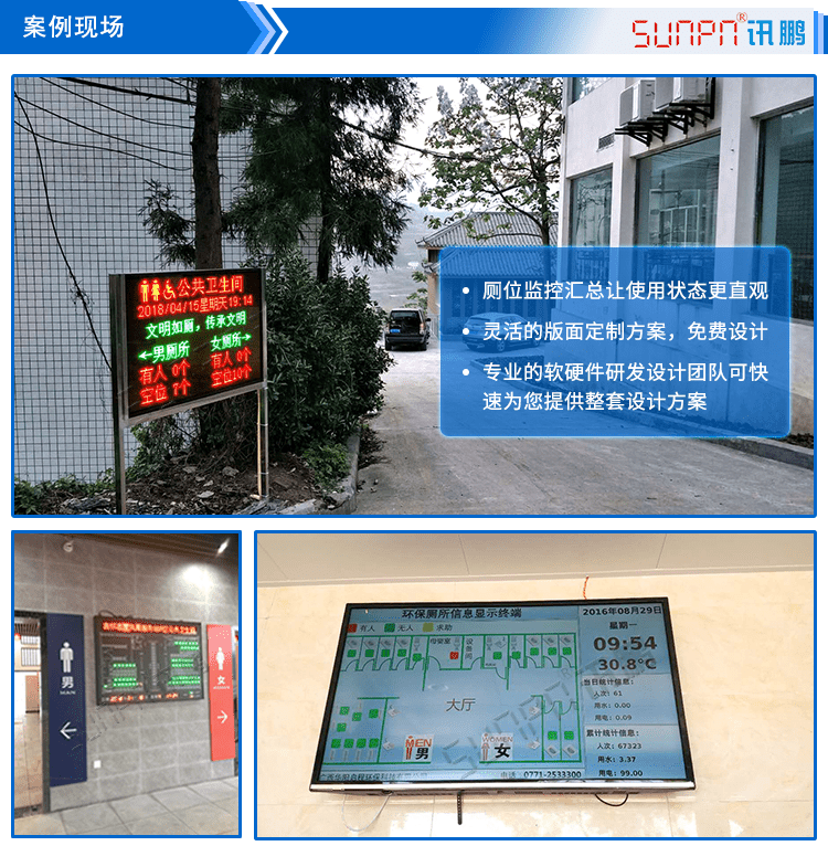 廁位狀態(tài)匯總顯示屏應(yīng)用案例