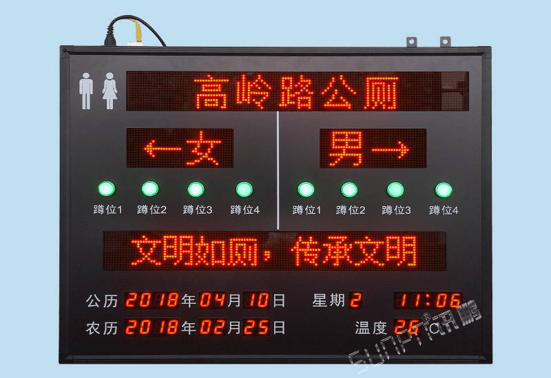 移動(dòng)公共廁所洗手間衛(wèi)生間廁位蹲位有人無(wú)人智能引導(dǎo)系統(tǒng)狀態(tài)匯總LED顯示屏