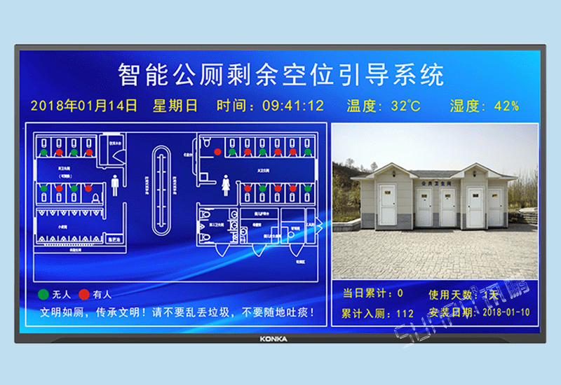 廁所革命智能公廁剩余空位引導(dǎo)系統(tǒng)洗手間廁位蹲位有無(wú)人使用狀態(tài)自動(dòng)感應(yīng)電子顯示屏門(mén)頭屏