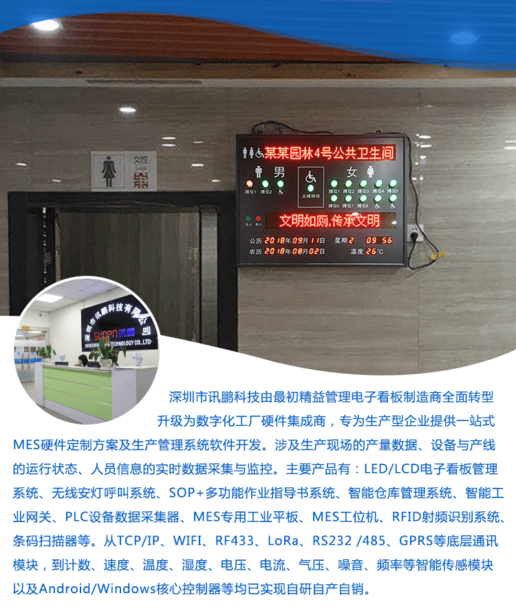 廁位引導(dǎo)系統(tǒng)產(chǎn)品引言