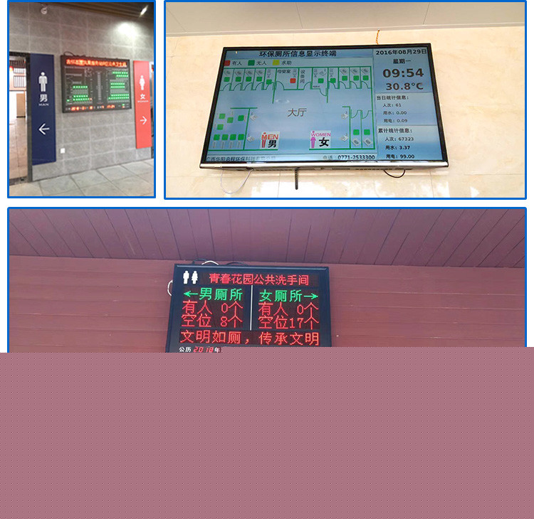 公廁系統(tǒng)狀態(tài)顯示屏應用場景