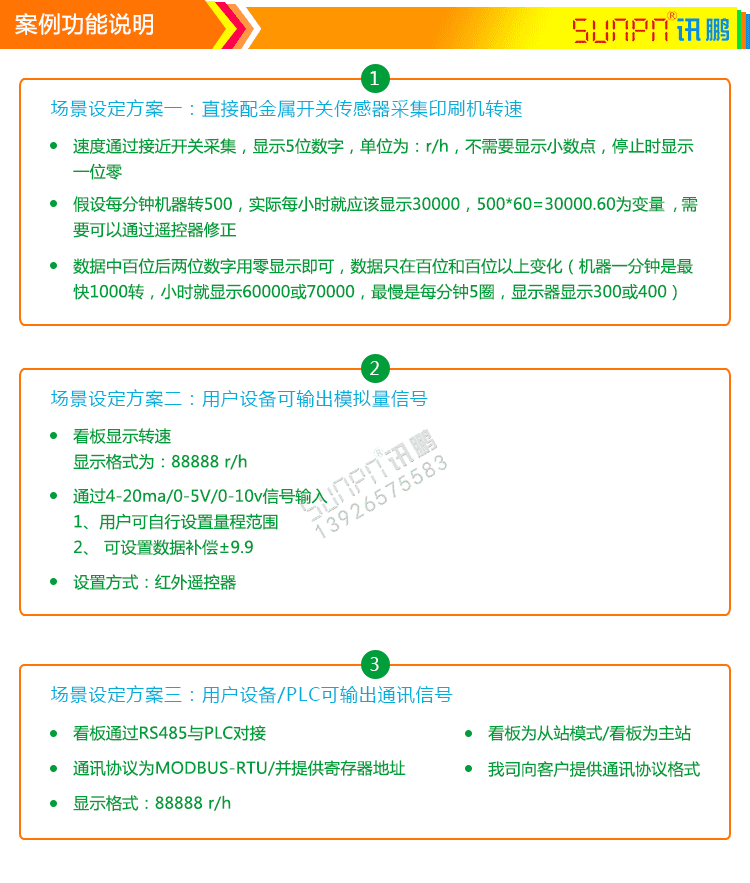 模擬量信號通訊屏功能說明