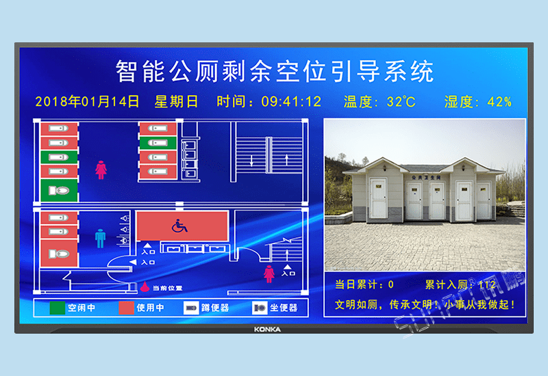 訊鵬服務(wù)區(qū)車(chē)站智能公廁洗手間廁所剩余廁位引導(dǎo)顯示系統(tǒng)-門(mén)磁門(mén)鎖光電雷達(dá)傳感器自動(dòng)感應(yīng)采集
