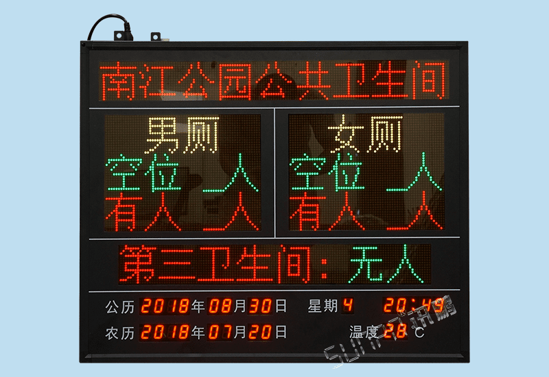 智慧公廁剩余廁位數(shù)量統(tǒng)計(jì)LED顯示屏-衛(wèi)生間有人無(wú)人蹲位使用狀態(tài)匯總信息采集系統(tǒng)