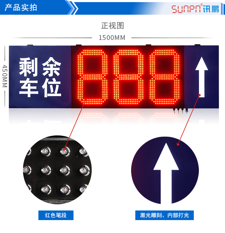 剩余車位導(dǎo)向標識牌產(chǎn)品實拍