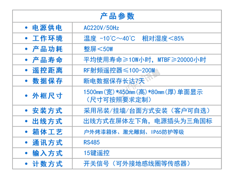 剩余車位導(dǎo)向標識牌產(chǎn)品參數(shù)