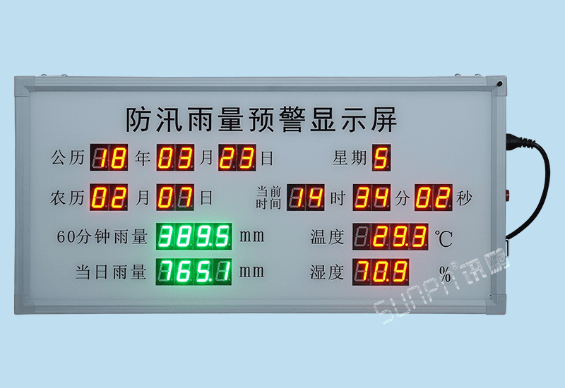 定制防汛雨量預(yù)警LED顯示屏水文報(bào)警電子看板溫度濕度降雨實(shí)時(shí)監(jiān)測(cè)RS485/RS232通訊屏