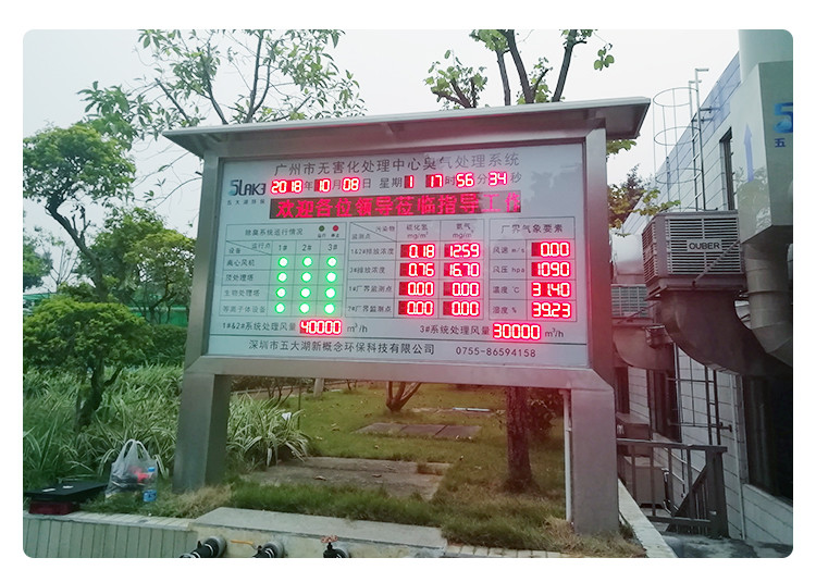 臭氣數(shù)據(jù)監(jiān)測(cè)顯示屏產(chǎn)品實(shí)拍