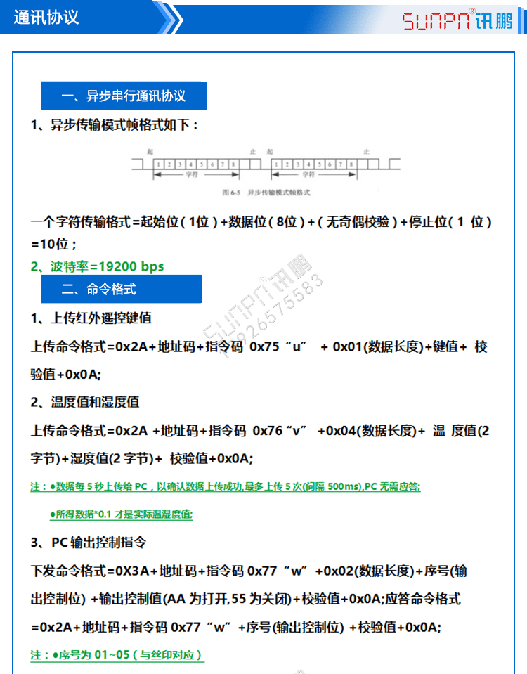 訊鵬液晶終端控制盒通訊協(xié)議