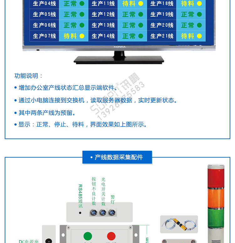 訊鵬液晶終端控制盒方案展示