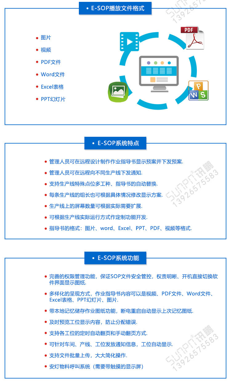sop作業(yè)指導書系統(tǒng)系統(tǒng)介紹